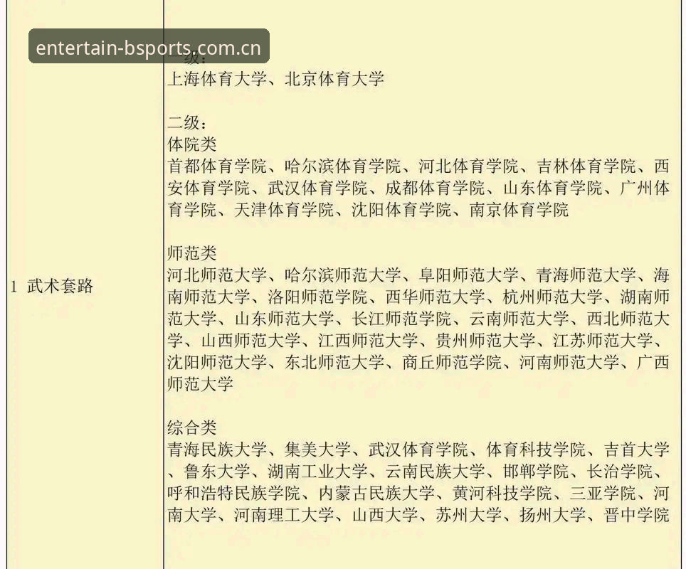 2025年B体育娱乐安卓版安全使用完整指南