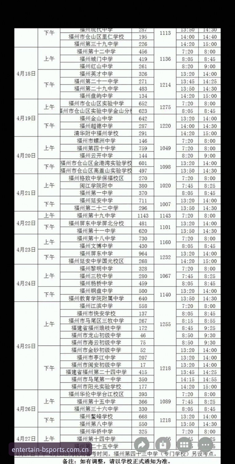 2025年B体育娱乐安卓版安全使用完整指南
