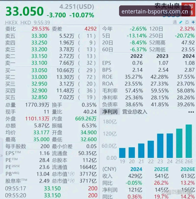 世界杯观赛受阻背后的签证困局与行业冷思考