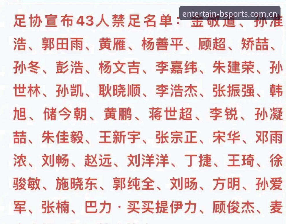 中国足协第三批禁足名单 vs 过往处罚：B体育平台用户如何看待这次“最严清理”？