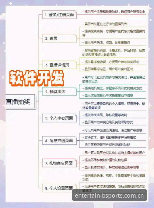 B体育娱乐可靠吗？从技术角度评测平台安全性与用户体验